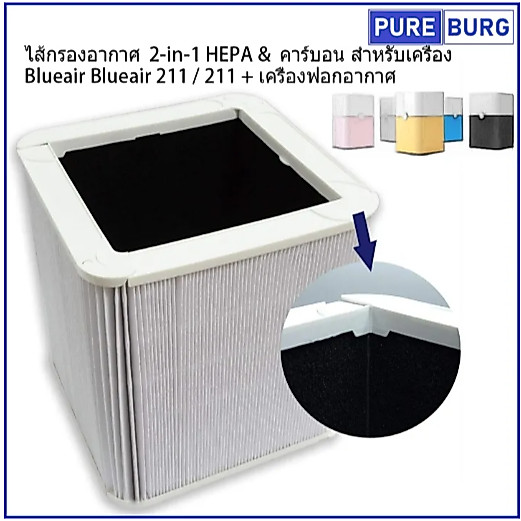 บลูแอร์ Blueair รุ่น 3610 211 /211+ เครื่องฟอกอากาศ Pm2.5 กรองกลิ่น ควัน สารก่อภูมิแพ้HEPA & คาร์บอน