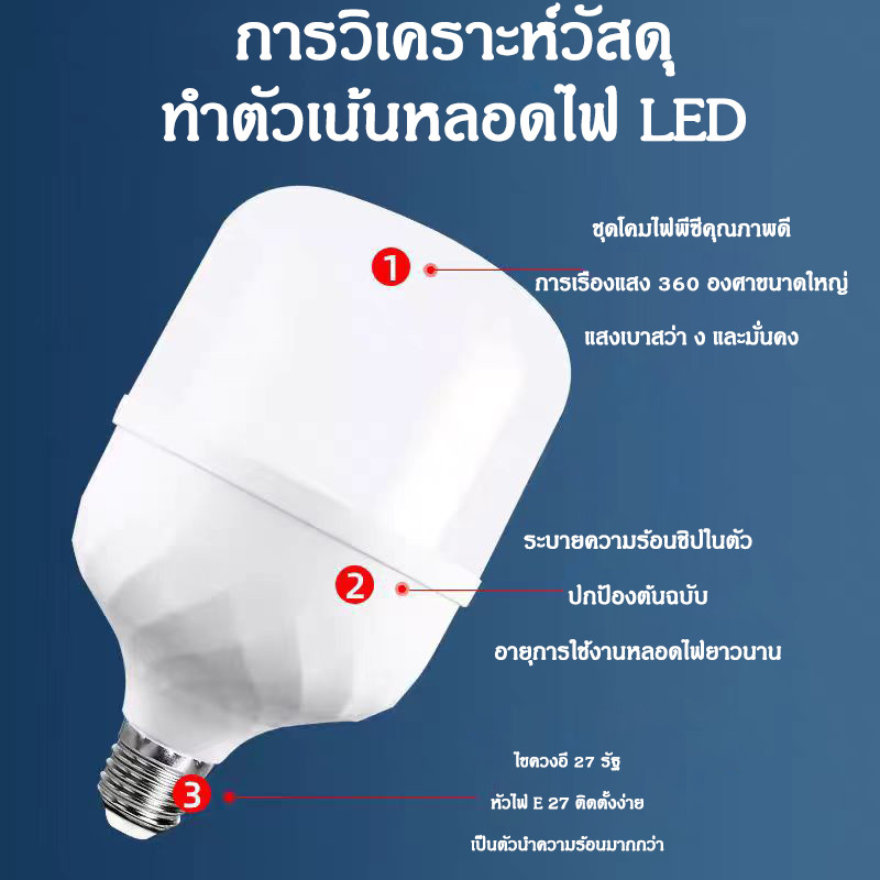 หลอดไฟ LED HighBulb แสงขาว light 240V ขั้ว E27 35W 45W รูปที่ 6