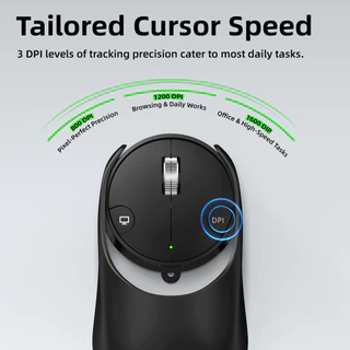 GOOJODOQ Split Mouse Bluetooth 5.2 และ 2.4GHz การเชื่อมต่อไร้สาย 3 สปีด DPI ที่ปรับได้ Fast Desktop Access