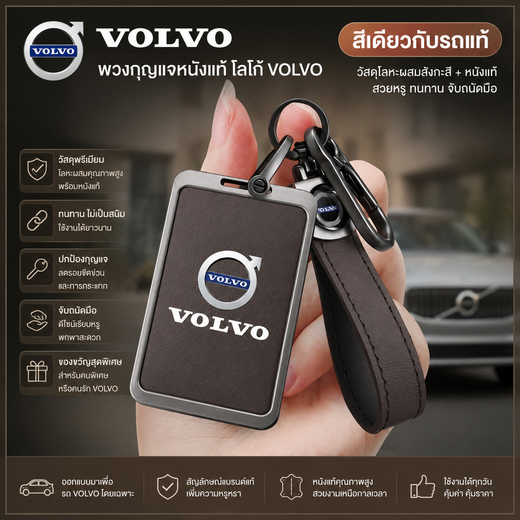 เหมาะสําหรับประเภทการ์ดเปลือกกุญแจรถ Volvo 2026 เหมาะสําหรับ 2026 Volvo EX30, EM90, EX90, ES90, XC70
