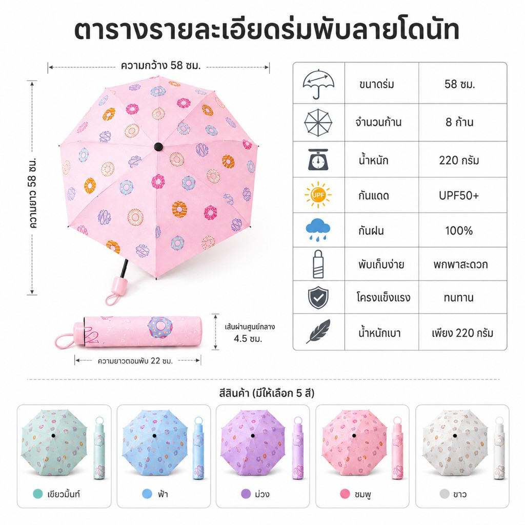 ร่มพับลายโดนัท 8 ก้าน กันแดด UPF50+ กันฝน 100% ร่มพับพกพา รูปที่ 6