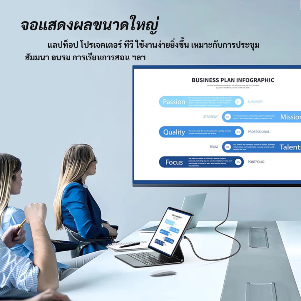 สาย USB C เป็น HDMI 4K @ 60hz/30hz สาย Type-C ถึง HDMI สายเคเบิลอะแดปเตอร์ความเร็วสูงพิเศษสําหรับแท็บเล็ตสมาร์ทโฟน thumbnail 8