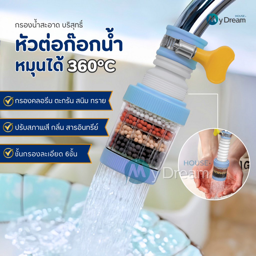 หัวต่อก๊อกน้ำ(รุ่นอัพเกรดปรับค่าPHในน้ำ)หมุนได้ 360°Cชั้นกรอง 6ชั้น กันน้ำกระเด็น หัวกรองก๊อกน้ำ  ที่กรองน้ำ  หัวกรองน้ำ
