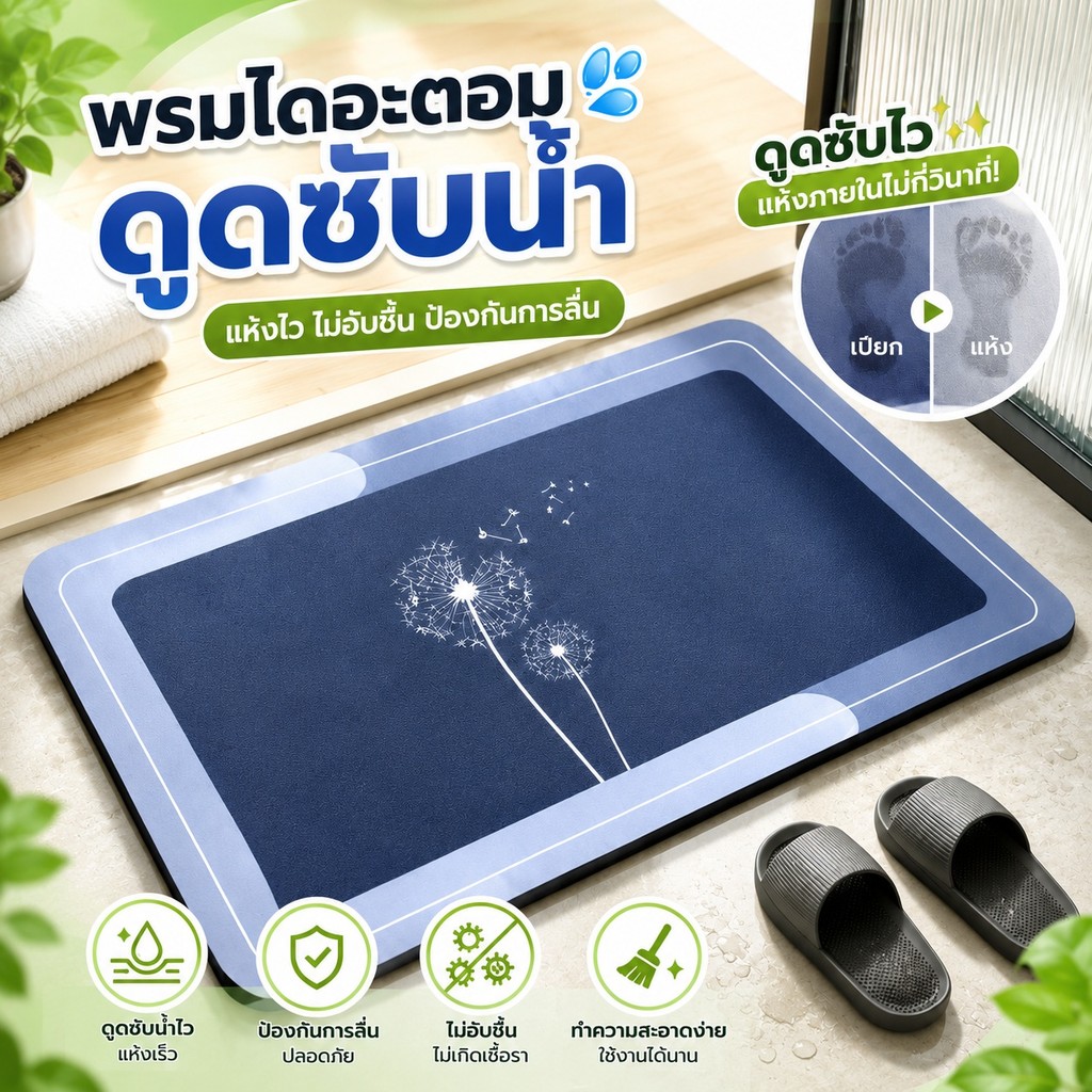 S00003 เสื่อประตูและพรมดูดน้ำสำหรับห้องครัวและห้องน้ำ ดูดน้ำได้ดีและแห้งไว พรมห้องนั่งเล่น