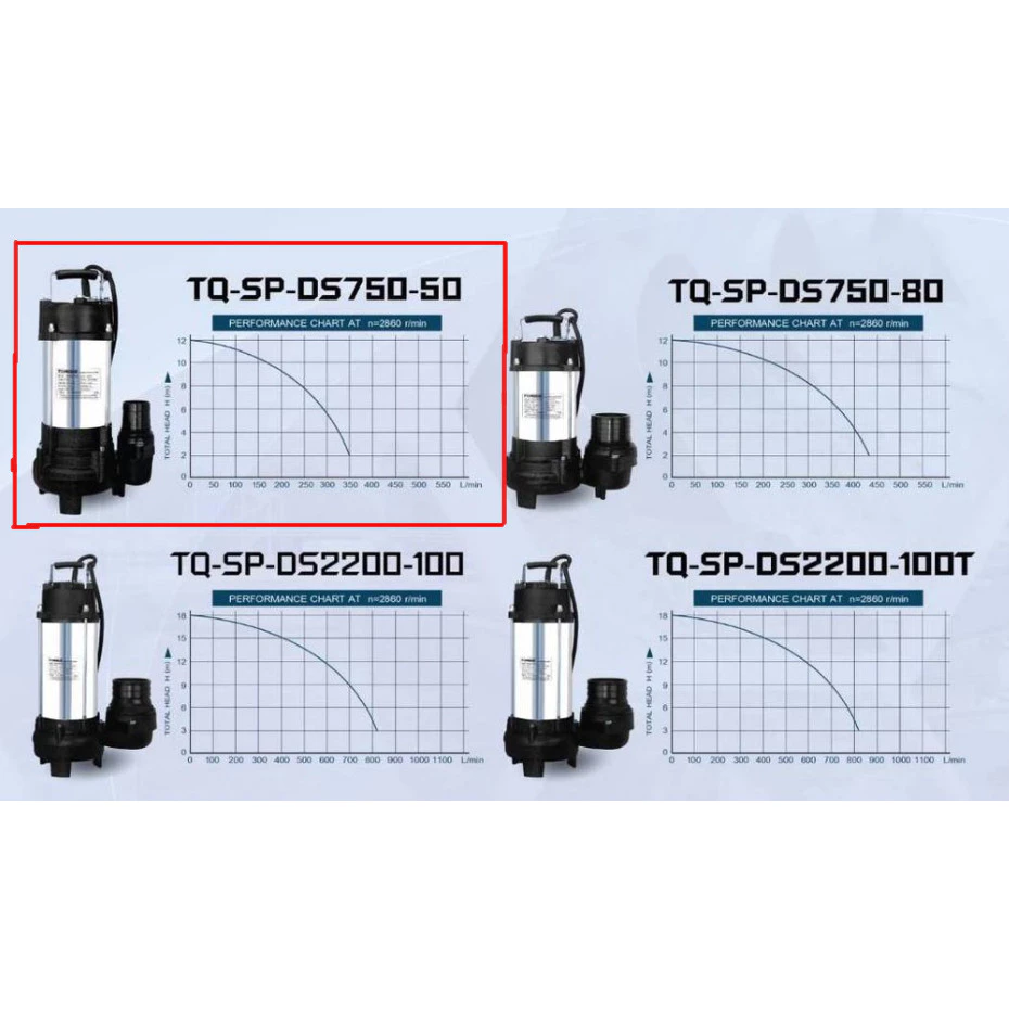 TORQUE ปั๊มจุ่มแสตนเลส TQ-SP-DS750-50DC 2 นิ้ว 750W 220V thumbnail 3