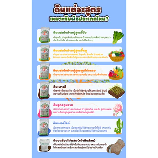 (ค่าส่ง 39 บาท) ดินผสมใบก้ามปูสูตรขี้วัวบด 1 กระสอบ (14.5-15 kg.) ดินพร้อมปลูก >>พื้นที่ห่างไกล มีค่าใช้จ่ายเพิ่ม<<