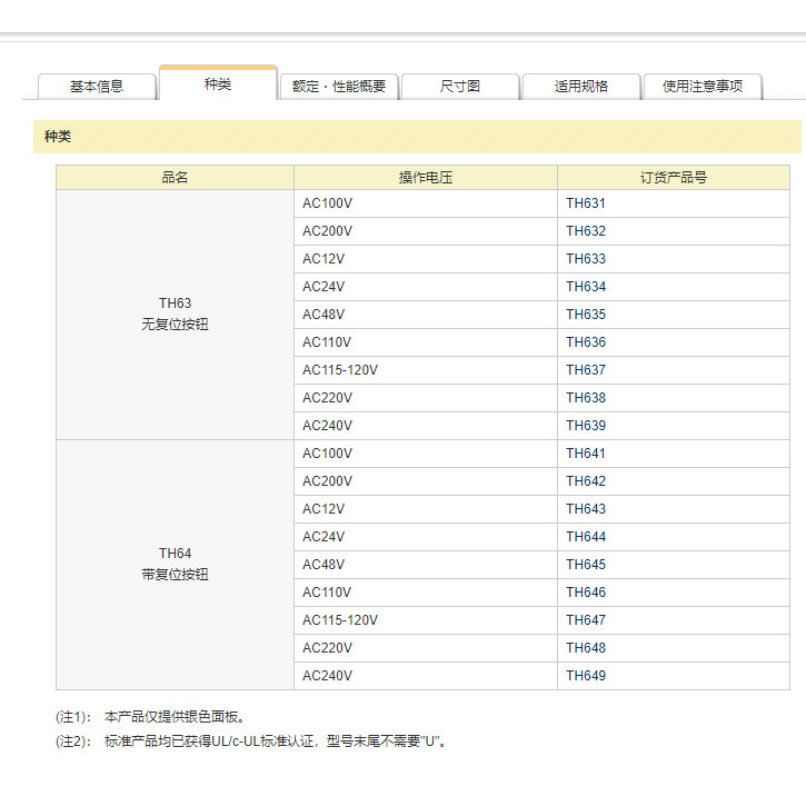 Panasonic Timer TH638 Panasonic AZC11013HK01 TB388 TB388 TB09NC7S