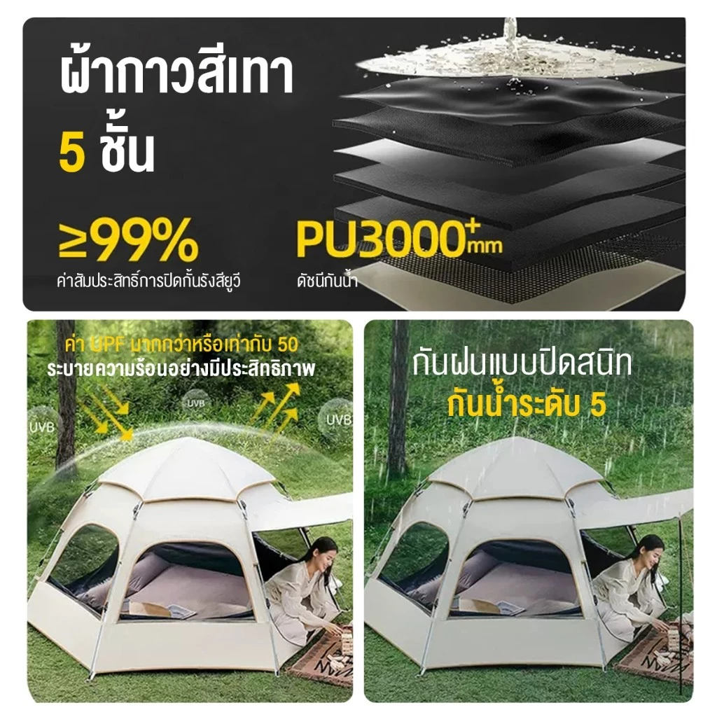 เต็นท์นอนแคมป์ปิ้ง 4-5 คน กันแดดกันน้ำ 2 ประตู thumbnail 7