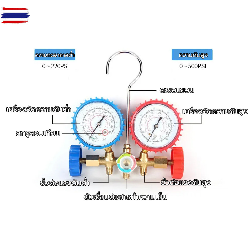 เกจน้ำยาแอร์ เกจเติมน้ำยาแอร์ R22 R32 CT-536G เกจ์พร้อมสายน้ำยาแอร์ R22 สายเกจวัดน้ำยาแอร์ สาย36 นิ้