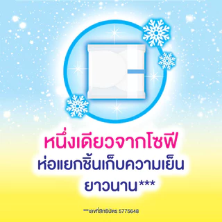 Sofy ผ้าอนามัย Cooling Fresh Yuzu Super Slim 0.1 Wing [23cm x 14pcs] โซฟี คูลลิ่ง เฟรช ยูซุ ซูเปอร์สลิม 0.1 23ซม. 14...