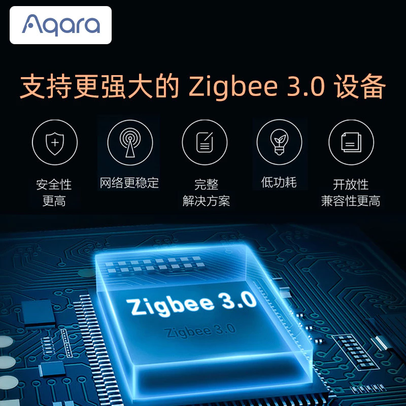 Aqara Gateway M1S Apple Homekit Zigbee thumbnail 4