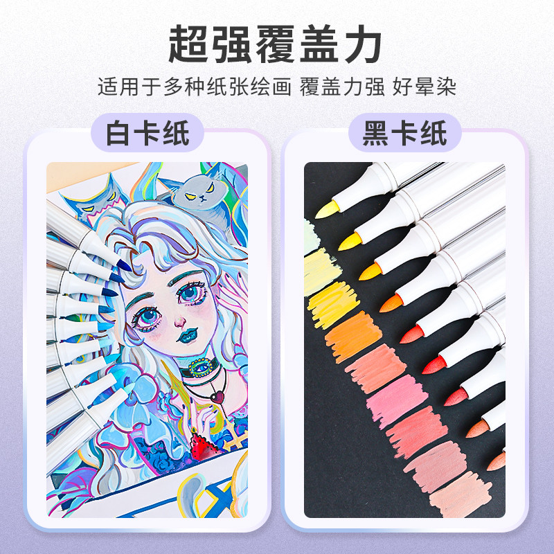 หลางกัว ปากกามาร์กเกอร์อะคริลิปากกาสีไฮไลท์ชุดเครื่องหมายสีจิตรกรรมวาดอุปกรณ์ศิลปะ ราคา ถูกที่สุด ดีลบีเคเค แกลเลอรีภาพที่ 6
