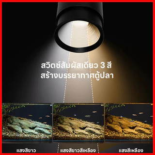ไฟให้แสงตู้ปลาสไตล์อเมซอน โคมไฟตู้ปลา ไฟตู้ปลาLED ซูมได้ กันน้ํา สําหรับตกแต่งตู้ปลา ไฟสปอร์ตไลท์ตู้ปลา ปรับได้3เเสง