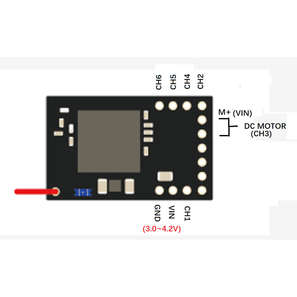 MX-RX62A Fuchs Receiver เข้ากันได้กับ Fuchs IA6B FlySky AFHDS 8CH Mini Receiver