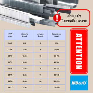 Kw-Trio ลวดเย็บกระดาษของแท้ 26/6, 23/8, 23/10, 23/13, 23/15, 23/17, 23/20, 23/23 ราคา1กล่อง 1,000เข็ม พร้อมส่งจากไทย