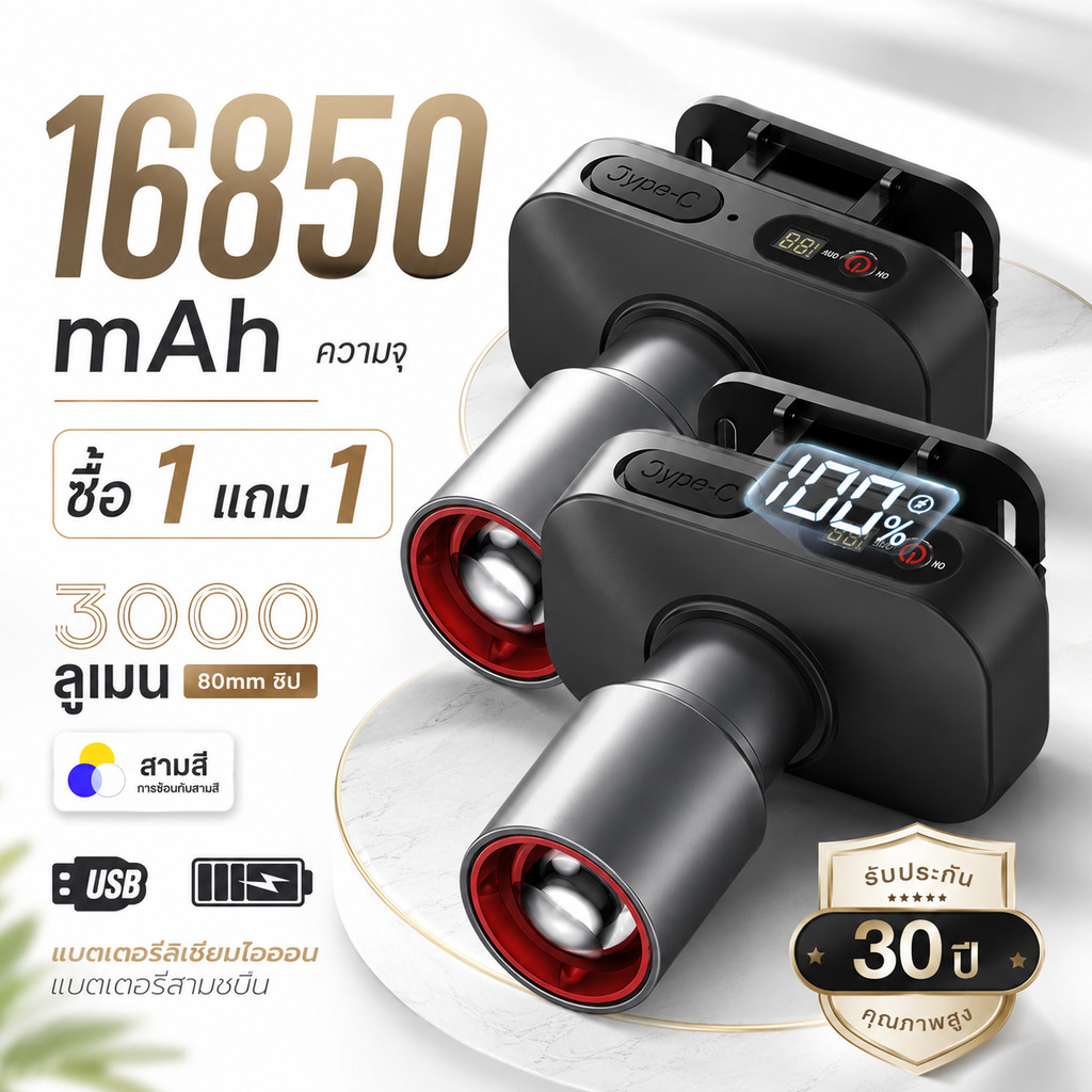 【ซื้อ 1 แถม 1】ไฟฉายคาดหัว LED แสงแรงพิเศษ ส่องไกล กันน้ำ ชาร์จไฟ USB ได้ เหมาะสำหรับส่องกบ เดินป่า ตกปลา และงานกลางคืน