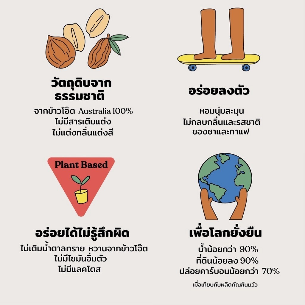 รูปภาพ 4