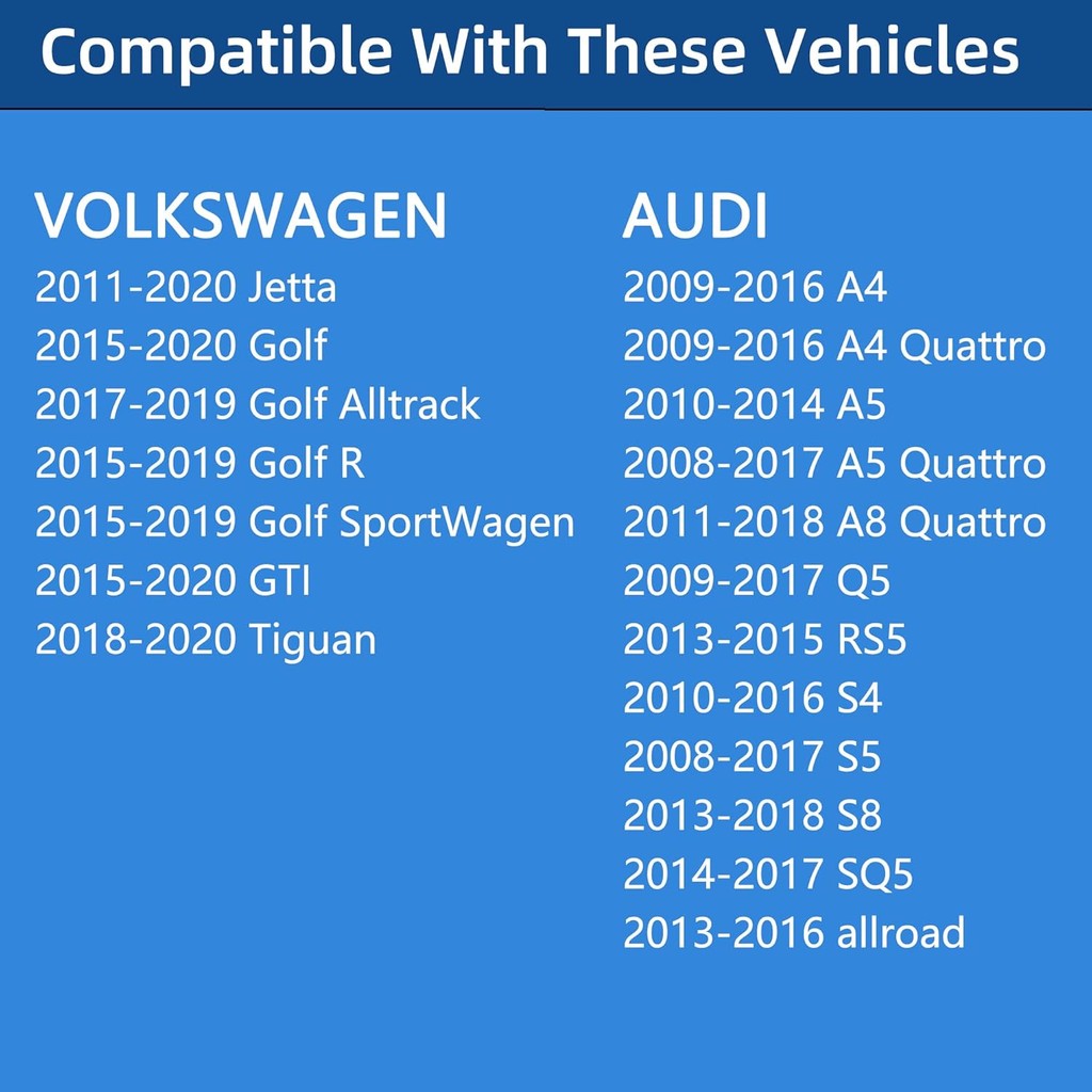 ฝาแก๊ส, ฝาเชื้อเพลิงสําหรับ Audi A4 A5 A8 & Quattro Q5 RS5 S4 S5 S8 SQ5 allroad & Volkswagen VW Jett