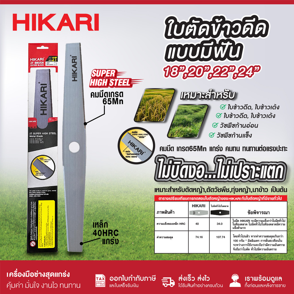HIKARI ใบตัดข้าวดีดแบบมีฟัน ขนาด 18นิ้ว, 20นิ้ว, 22นิ้ว, 24นิ้ว เกรด 65Mn เหล็กหนา คมทน ไม่บิดงอ