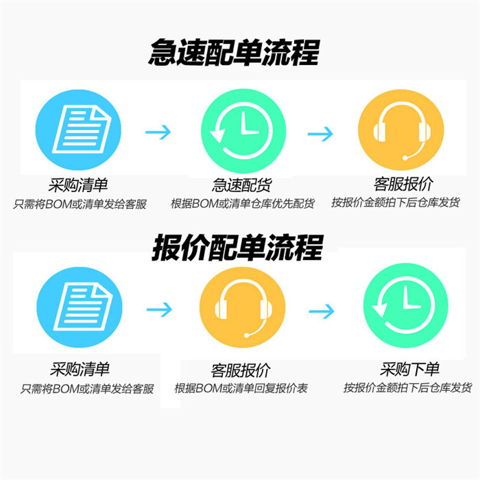 ULN2003 สินค้าในประเทศ/นําเข้า ULN2003APG ULN2003AN Patch SOP-16 ยี่ห้อใหม่