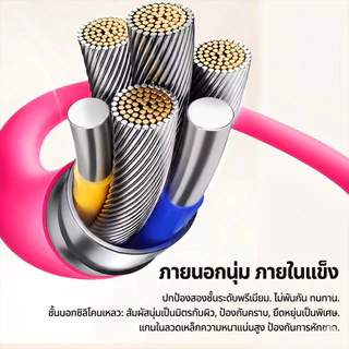240W สายชาร์จ 4-in-1 ชาร์จเร็ว Type C to Lightning มีไฟแสดงสถานะ RGB ทนทาน สำหรับมือถือ iPhone17 iPad NWELER