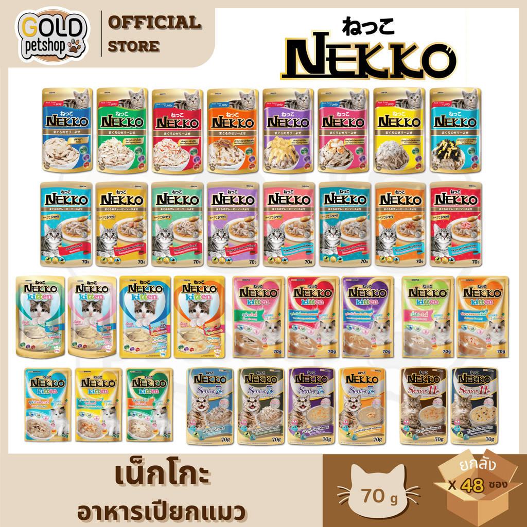 Nekko อาหารเปียกแมว 48 ซอง รีวิวครบจบ คุ้มค่าสำหรับทุกช่วงวัย