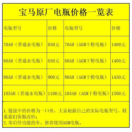 แบตเตอรี่โรงงานแท้ BMW AGM X1 Series X3 Series X5 Series 7 Series X6 แบตเตอรี่สตาร์ทหยุด 320 525 730