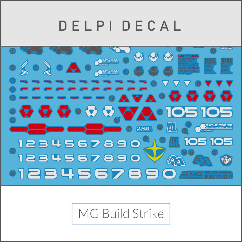 Delpi Decal (ดีคอลน้ำ) MG Build Strike