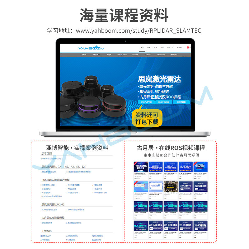 Yabo สมาร์ท RPLIDAR Silan เลเซอร์เรดาร์ ROS Sensor ในร่มกลางแจ้ง Universal TOF นําทางหลีกเลี่ยงอุปสร