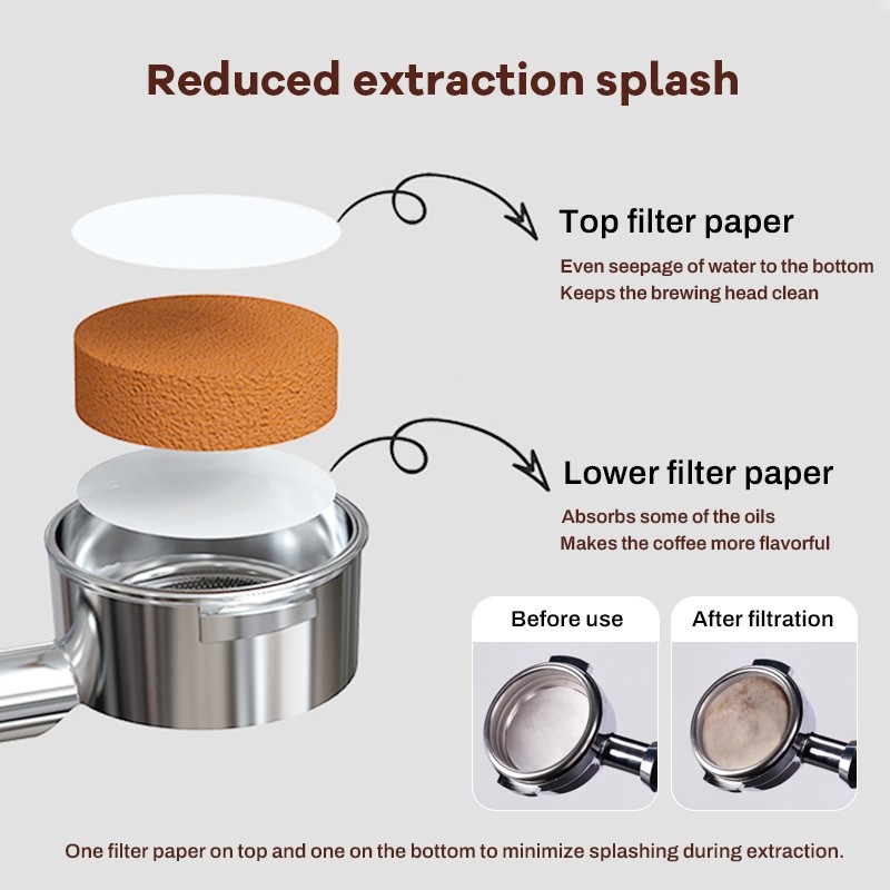 COD กระดาษกรองกาแฟวงกลม - แผ่นกรอง 100 แผ่น กระดาษดริป สำหรับ หม้อต้มกาแฟ Moka Pot Paper Filter โมก้าพอท กรองกาแฟ - รูปที่ 7