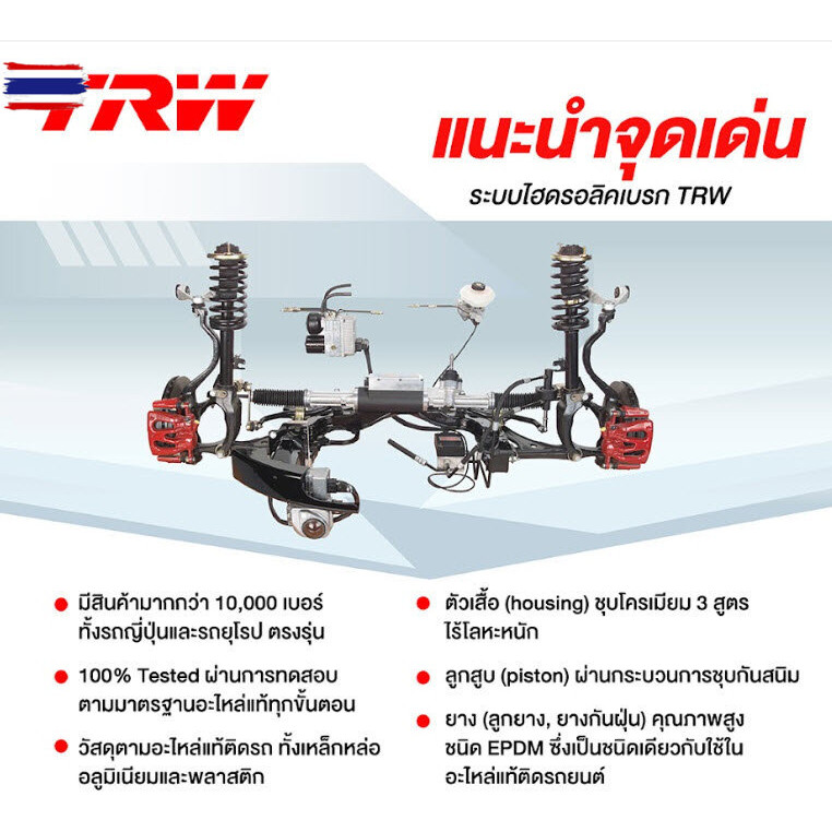 แม่ปั๊มคลัทช์น VIGO SMART'08 CHAMP'11 FORTUNER'11 5/8 PNB902 TRW รัประกัน6เดือน *71981