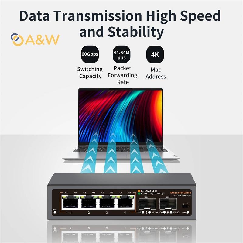 A&W 2.5Gbps Ethernet Switch 4 พอร์ต 2500Mbps Network Switcher 2 พอร์ต 10G SFP + Slot Home Lab Hub In