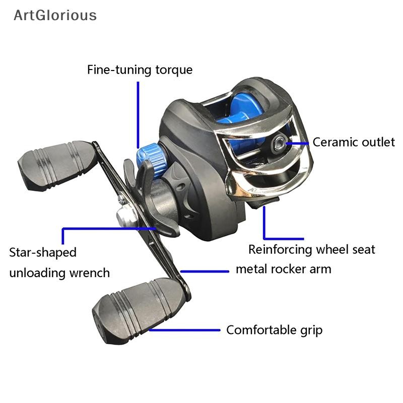 Art 1 PC Spinning Fishing Reels สําหรับน้ําเค็มน้ําจืดโลหะ Spool ปลาเทราท์ปลาคาร์พ Fishing Tackle N