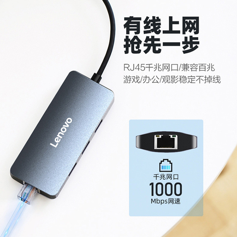 ต้องการอินเทอร์เฟซ USB Extender F1 Pro Series Typec Docking Station U03Pro การ์ดเครือข่าย Gigabit กา