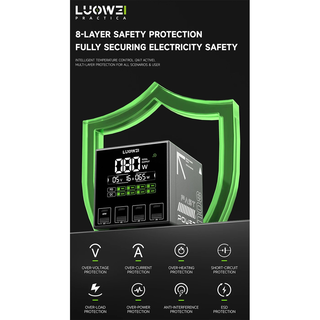 Luowei รุ่น LW-U1S เครื่องชาร์จไฟอัจฉริยะ 8 พอร์ต (USB + Type-C) กำลังรวม 80W