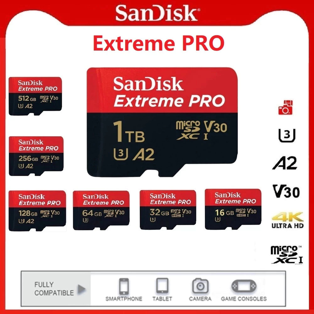 (ส่งด่วน) SANDISK Extreme Pro Micro SD card 128GB (200MB/s) UHS-I V30 U3 C10 A2 SDSQXCD Memory card SDcard แท้