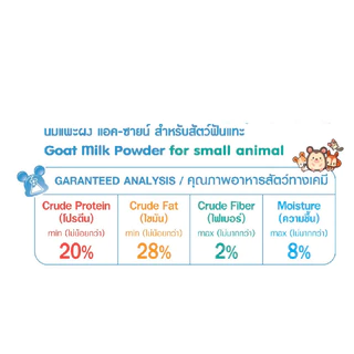 Ag-Science นมแพะผง สำหรับ หนู ชูการ์ และสัตว์ฟันแทะอื่นๆ ย่อยง่าย