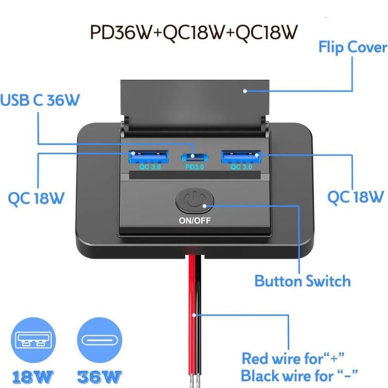(หุ้นไทยพร้อม) 4-Ports 12/24V Car Charger Socket USB C Outlet Panel Wall Mount พร้อมปุ่มสวิทช์กันน้ํารถอุปกรณ์เสริมสําหรับ Bus RV รถบรรทุก - รูปที่ 4