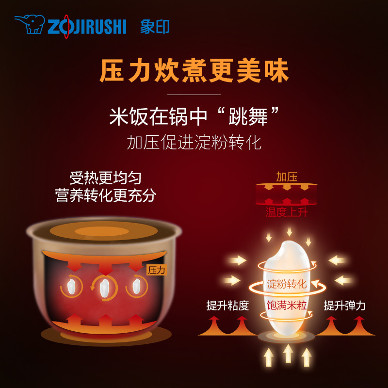ZOJIRUSHI ZOJIRUSHI นําเข้าความดัน IH หม้อหุงข้าวในครัวเรือน HSH10C 3L เหมาะสําหรับ 4-6 คน