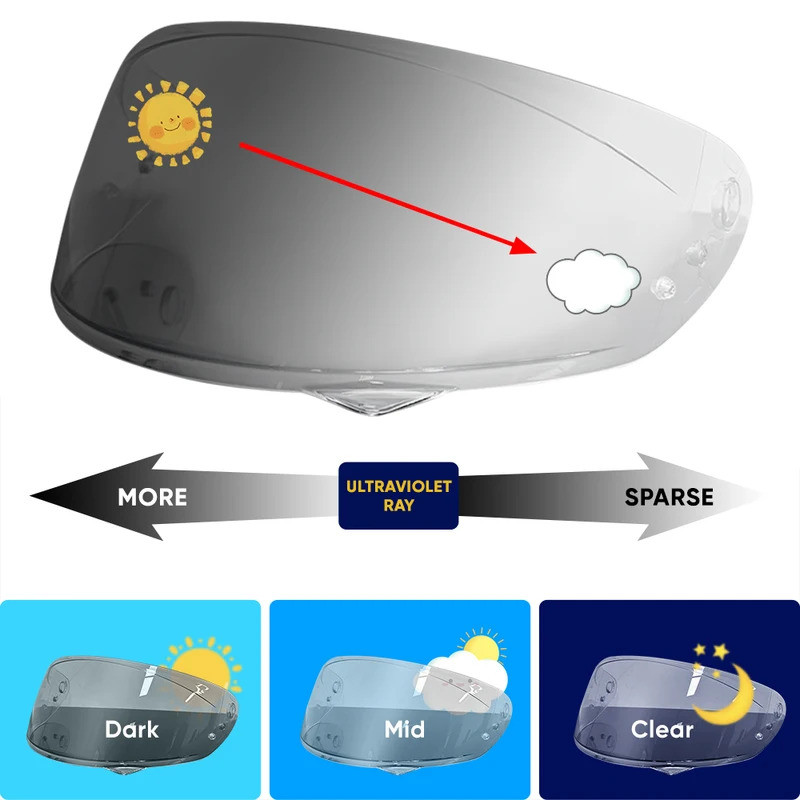 รถจักรยานยนต์ Photochromic หมวกกันน็อค Visor สําหรับ HJC C10 HJ-34P หมวกกันน็อค Visor แว่นตา hromic 