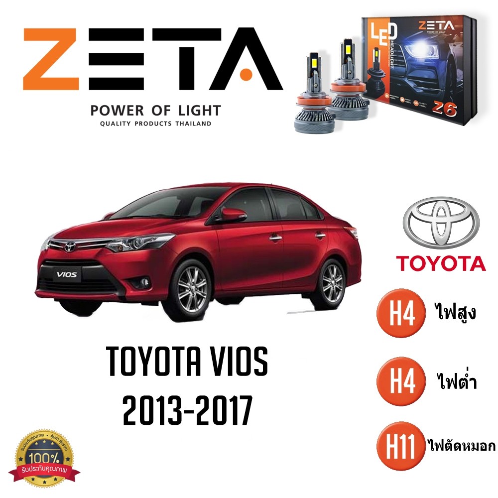TOYOTA VIOS หลอดไฟ LED สำหรับรถยนต์ รุ่น ZETA Z6 ความสว่าง 7,500 ลูเมน 6,000K  ดวงไฟหน้ารถยนต์ (LED)