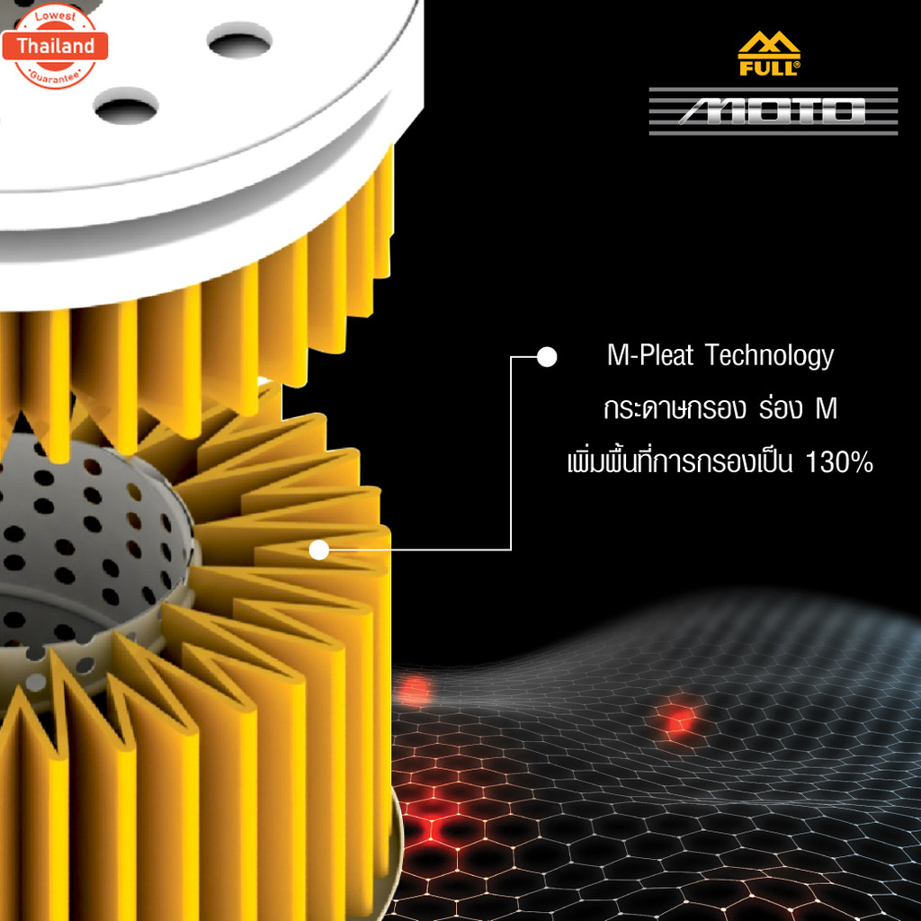 FM-553 กรองน้ำมันเครื่อง Benelli รุ่น TNT300 BN302 TNT600 BN600i TRK502 TRK502X Leoncino 500 TNT899 