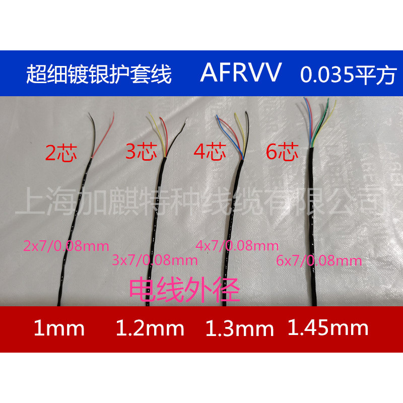 2-Core 3-Core 4-Core 6-Core 10-Core Ultra-Fine Sheated Wire Extra-Fine Silver-Plated Wire ลวด Finest