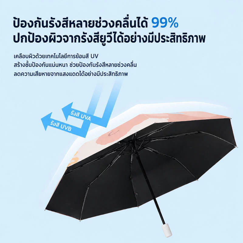 ร่มกันแดด กันฝน พกพา ลายการ์ตูน thumbnail 4