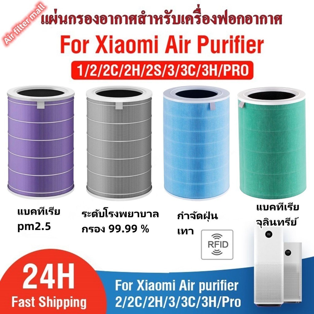 Genuine Millet 1/2/2S/2H/2C/3H/3C/Pro Pm2.5 Element, Air Filter, Filter Air Purifier Model