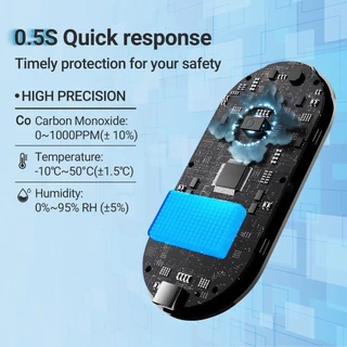 INKBIRD 3 in 1 Air Quality Monitor เครื่องตรวจจับคาร์บอนมอนอกไซด์ ความชื้นอุณหภูมิในร่ม CO Tester พร้อมสัญญาณเตือน