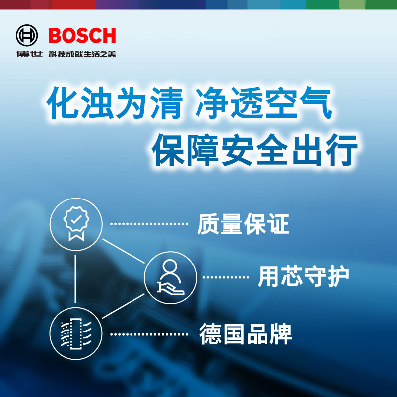 Bosch ไส้กรองเครื่องปรับอากาศเหมาะสําหรับ North Auto Phantom Speed S2 H2 H2E H3F H6 ไส้กรองเครื่องปร