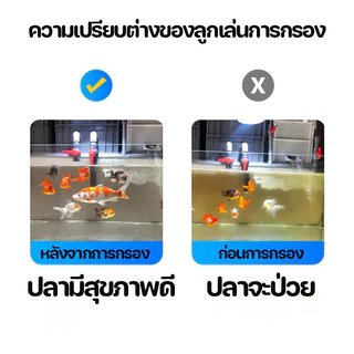 SKISOPGO กล่องกรองน้ำ ตัวกรองตู้ปลา ปกป้องสุขภาพของปลา ทำให้น้ำสะอาด มีหลายขนาดให้เลือก