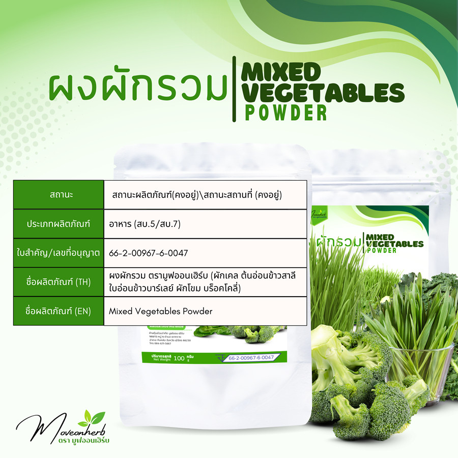 ผงผักใบเขียวรวม5ชนิด มีอย. ขนาด 100กรัม Mixed Vegetables Powder