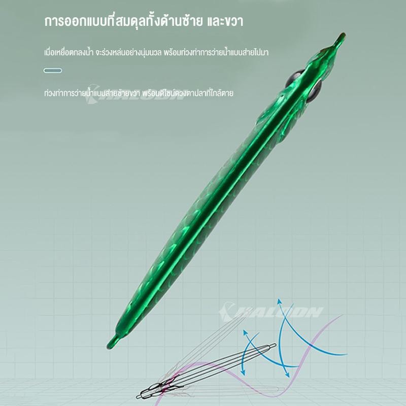 HALODN เหยื่อ ไมโครจิ๊ก เหยื่อปลอม เหยื่อปลอมตกปลา ช้อนหล่อเหยื่อตกปลา เหยื่อตกปลา ไมโครจิ๊ก 7g 14g อุปกรณ์ตกปลา - รูปที่ 6